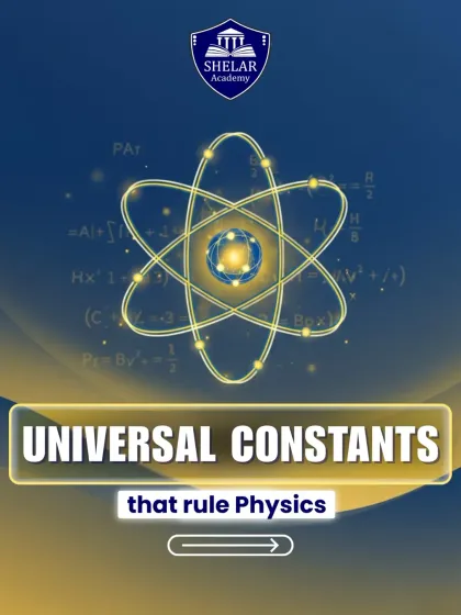 Universal constants are the foundation of modern physics. This series of infographics provides a quick reference for key constants, their values, and where they are used in important formulas.