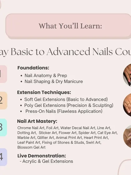 Here’s a clear breakdown of what you will master in our popular 7-Day Basic to Advanced course. We cover everything from the absolute fundamentals of nail anatomy to advanced extension techniques and a wide variety of nail art styles.