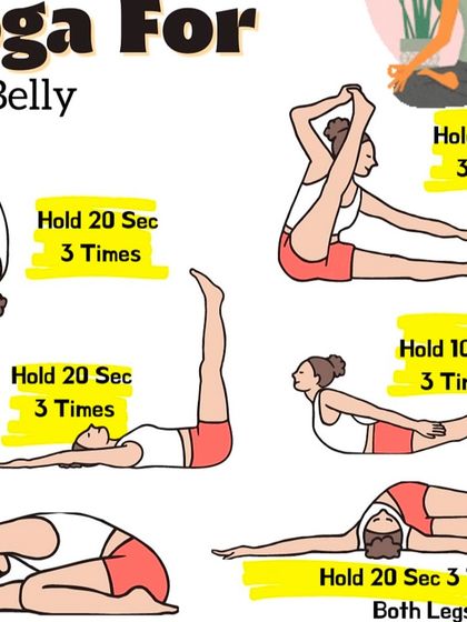 This "Yoga For Flat Belly" chart shows various poses that stretch and strengthen the core, like leg lifts and seated forward bends.
