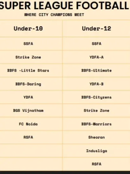 Our Own Arena: The City Super League (CSL) photo 3