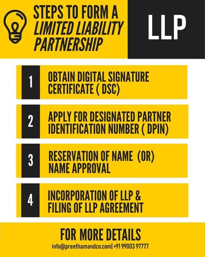 Corporate & Legal Compliance