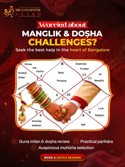 A blessed marriage is built on harmony. I specialize in detailed horoscope matching, analyzing potential Manglik dosha and other challenges to ensure a compatible and happy union. My guidance includes practical remedies to resolve astrological conflicts.