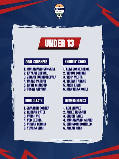 The official squad announcement for our Under 13 teams, ready for competition.