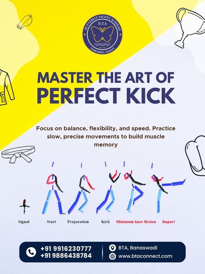 This graphic breaks down the mechanics of a perfect kick. In our classes, we focus on balance, flexibility, and speed, using precise movements to build muscle memory.