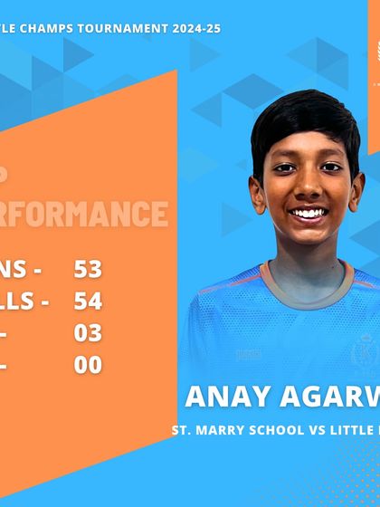 Our Players: Match Day & Achievements photo 9