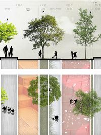 Commercial Landscape Architecture & Design