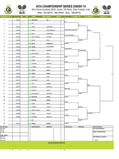 2024 Tournament Archives photo 55