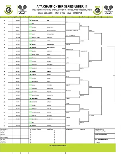 Order of Play for Day 3 of the AITA CS7 U-14 & U-16 tournament in September 2024, with the Boys' U-14 Main Draw.