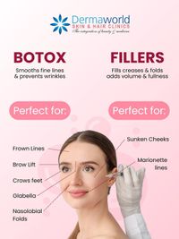 Anti-Aging & Wrinkle Treatments