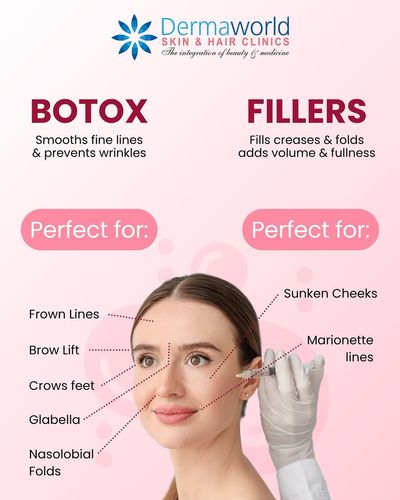 Anti-Aging & Wrinkle Treatments