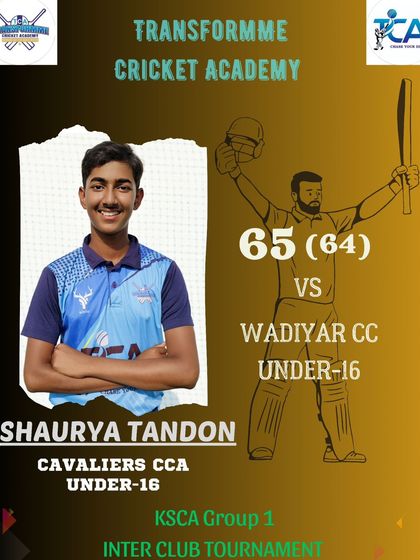 Transform Cricket Academy - Advanced Competitive Cricket Training The Record Breakers: Individual Player Achievements photo 88