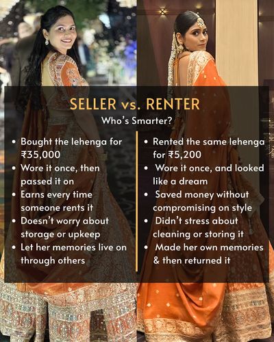 Sell or Rent Out Your Designer Wear
