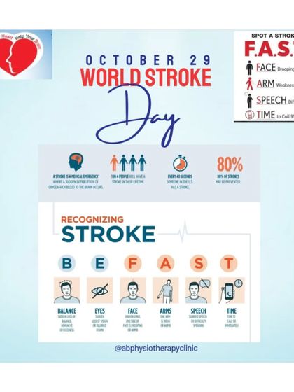Recognizing a stroke quickly can save a life. This infographic explains the B.E.F.A.S.T. acronym (Balance, Eyes, Face, Arms, Speech, Time) to help you spot the warning signs of a stroke and act immediately.