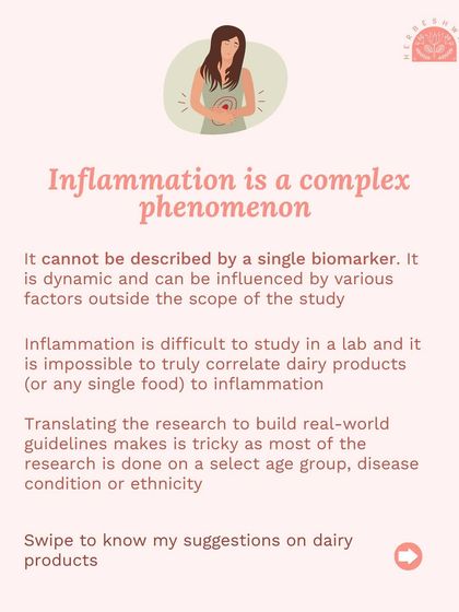 An infographic slide explaining that inflammation is a complex phenomenon. It cannot be measured by a single biomarker and is influenced by many factors, making it hard to link one food like dairy directly to it.