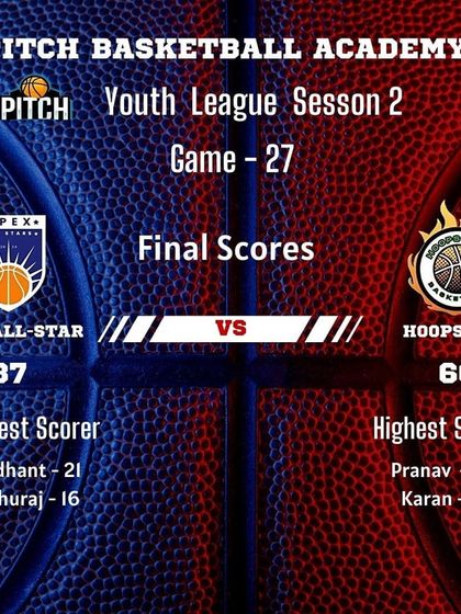 Pitch Basketball - Youth Basketball Leagues From the Archives photo 37