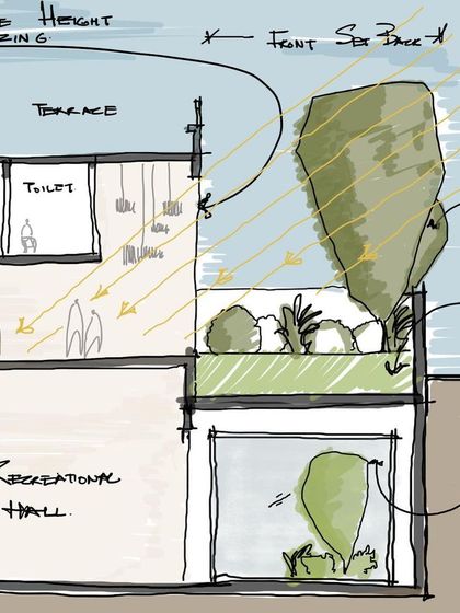 A colored sectional sketch used for mind-churning, analyzing how sunlight enters a space with double-height glazing. This type of drawing helps us strategize the use of natural light and its interaction with the building's form.