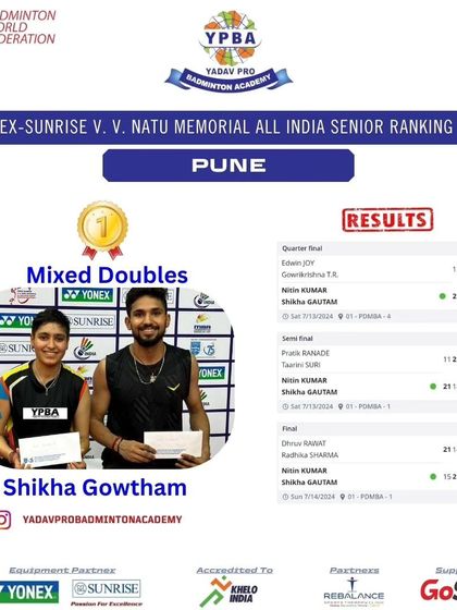 Yadav Pro Badminton Academy - Professional Badminton Coaching Programs National Champions & Medalists photo 26