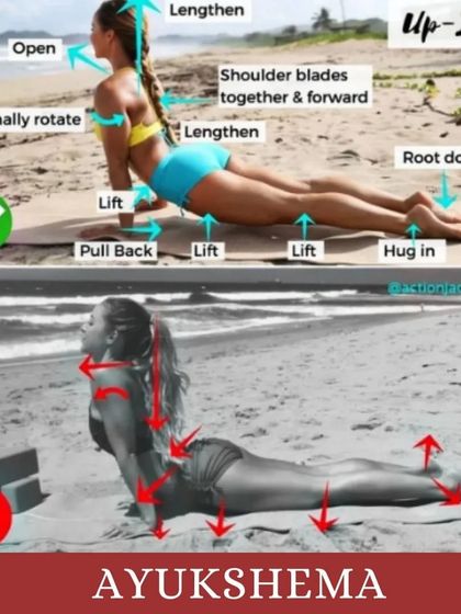 Correct alignment is key. This visual guide shows the right and wrong way to do Urdhva Mukha Svanasana (Upward-Facing Dog) to protect your spine and get the full benefit.