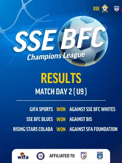 Match Day 2 results for the U9 category.