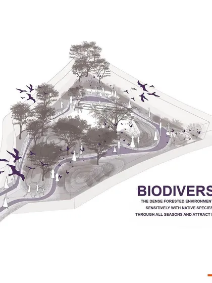 The 'Biodiversity' layer shows our intention to create a rich habitat. The dense, forested environment is planted with native species that attract local birds and insects, fostering a thriving ecosystem.