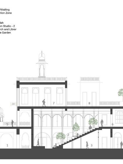 A detailed cross-section of the Dhun Imagination Center, showing the programming of different spaces like the lobby, store, creation studios, and library across multiple levels.