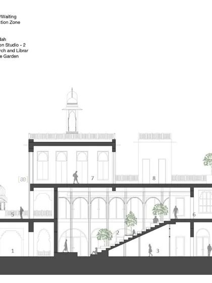 A detailed cross-section of the Dhun Imagination Center, showing the programming of different spaces like the lobby, store, creation studios, and library across multiple levels.