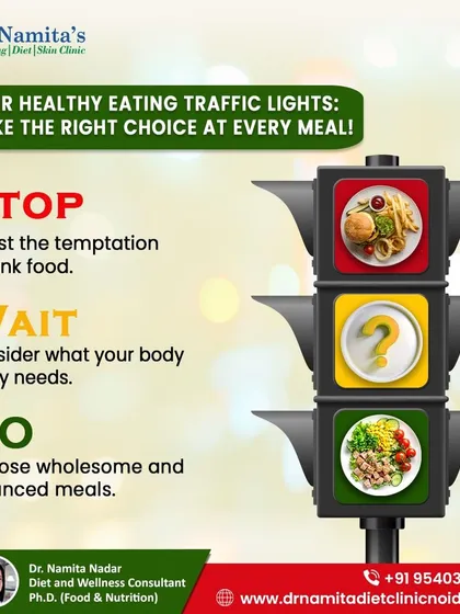 Use these healthy eating traffic lights as a simple guide. Stop and resist junk food, wait and consider what your body needs, and go for wholesome, balanced meals.