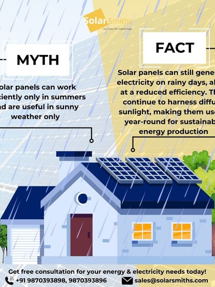 Myth: Solar panels can work efficiently only in summers. Fact: They generate electricity on rainy days too, harnessing diffuse sunlight to ensure useful year-round energy production.