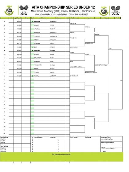 2025 Tournament Archives photo 54