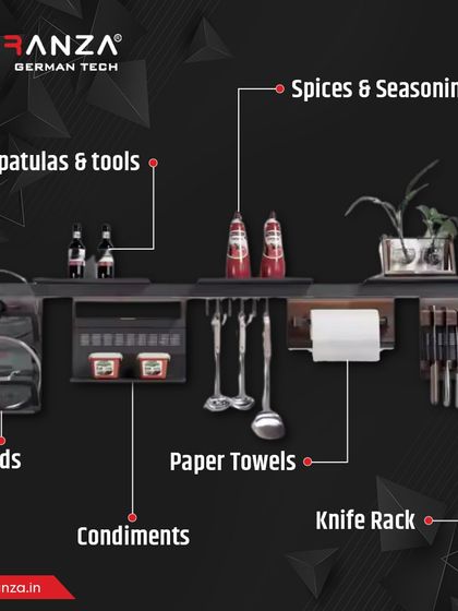 This diagram shows the versatility of my wall-mounted organization system. It has a place for lids, spices, tools, paper towels, and knives.