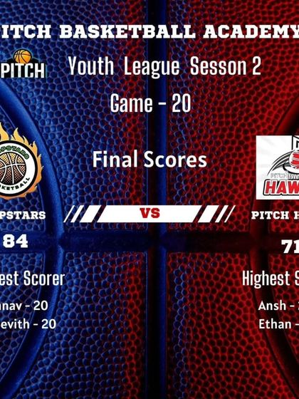 Pitch Basketball - Youth Basketball Leagues From the Archives photo 51