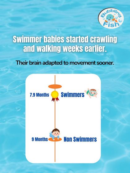The Bubbling Fish - Swimming Lessons for Infants & Toddlers The Benefits of Starting Young photo 5
