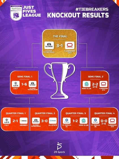 Event Branding & Promotion photo 35