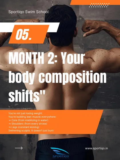 In just two months of consistent swimming, your body composition shifts. You build lean muscle in your core, shoulders, and legs, sculpting your physique.