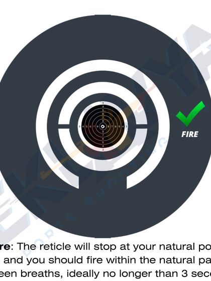 The 'Fire' phase. The shot should be fired within the natural pause between breaths, ideally no longer than 3 seconds, at the natural point of aim.
