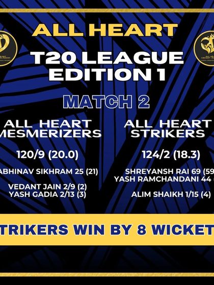 The Crucible: All Heart T20 League photo 8