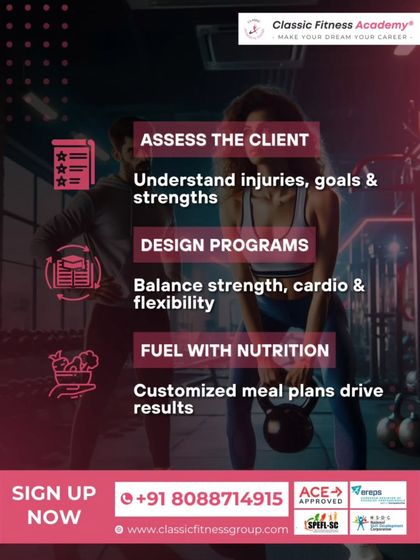 The blueprint for client success: Assess the client, design a balanced program of strength and cardio, and fuel their progress with customized nutrition.