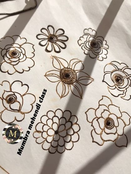 From Paper to Skin: The Learning Journey photo 35