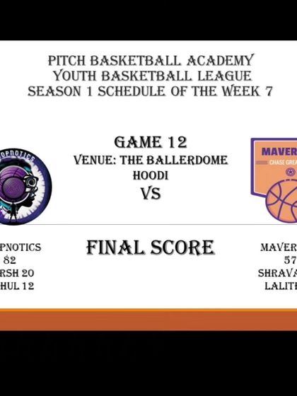 Pitch Basketball - Youth Basketball Leagues From the Archives photo 116