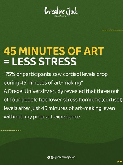 Did you know that just 45 minutes of art can lead to less stress? This informational graphic shares a university study finding that art-making lowers cortisol levels.