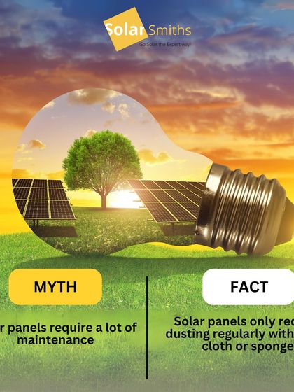 Myth: Solar panels require a lot of maintenance. Fact: They only require regular dusting with a soft cloth or sponge to keep them performing efficiently.