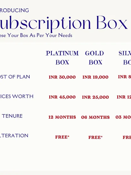 Here is a quick overview of my value-based subscription boxes. You pay a one-time fee and get a higher value of stitching services, valid for several months. It's the most budget-friendly way to get all your outfits for the wedding season sorted.