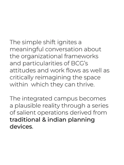 This slide from a presentation explains how our design for BCG HQ was derived from traditional Indian planning devices to create a more integrated and meaningful campus.
