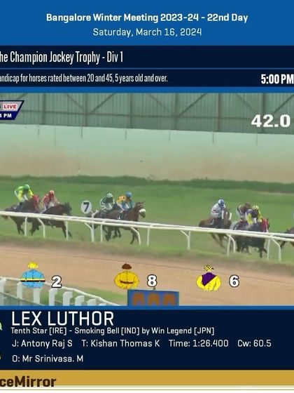 Race 8 results from March 16, 2024: Lex Luthor wins The Champion Jockey Trophy.