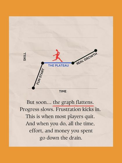 The KhelManch Mindset: Strategy & Mental Toughness photo 4