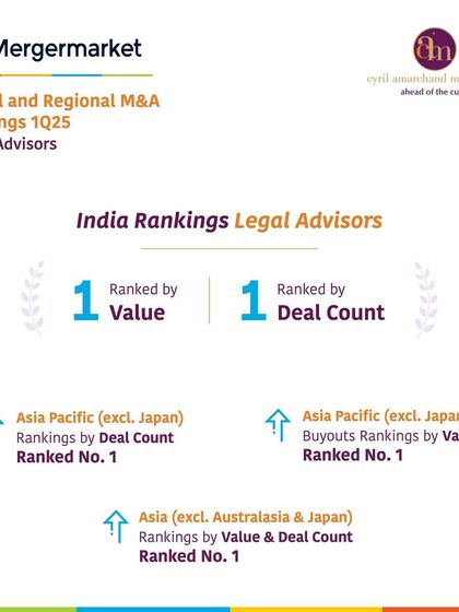 Our top ranking in the Mergermarket M&A Rankings for Q1 2025 demonstrates our strong start to the year and continued leadership in the Indian market for both deal value and count.