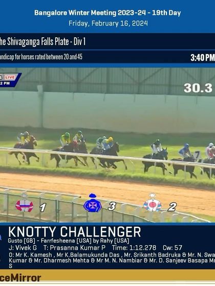 Race 4 results from February 16, 2024: Knotty Challenger wins The Shivaganga Falls Plate.