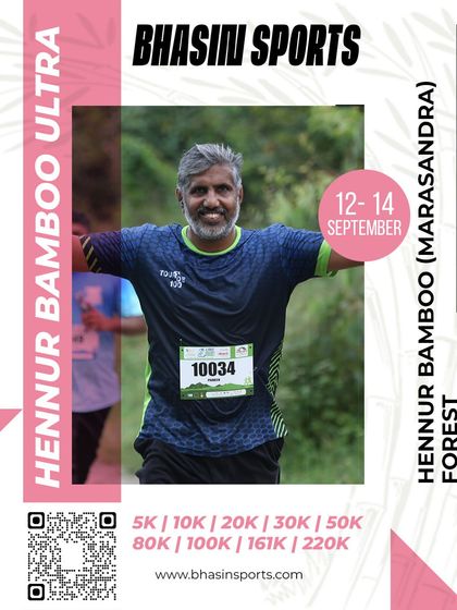 A collection of the incredible runners who make our events possible. Each image represents an athlete who has committed to challenging themselves at one of our trail or endurance races.