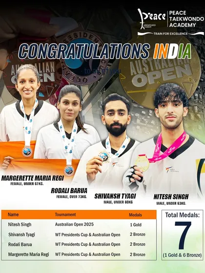 The result of dedication. We celebrate our team's incredible success at the Australian Open, where their hard work culminated in a fantastic haul of 7 medals, showcasing the strength of Indian Taekwondo on the world stage.