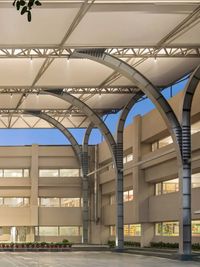 Institutional Architecture